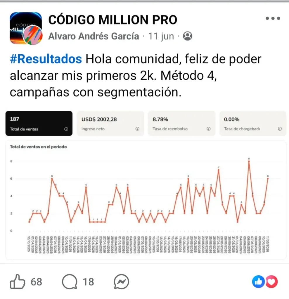 testimonio de alvaro andres garcia alumno del curso codigo million pro