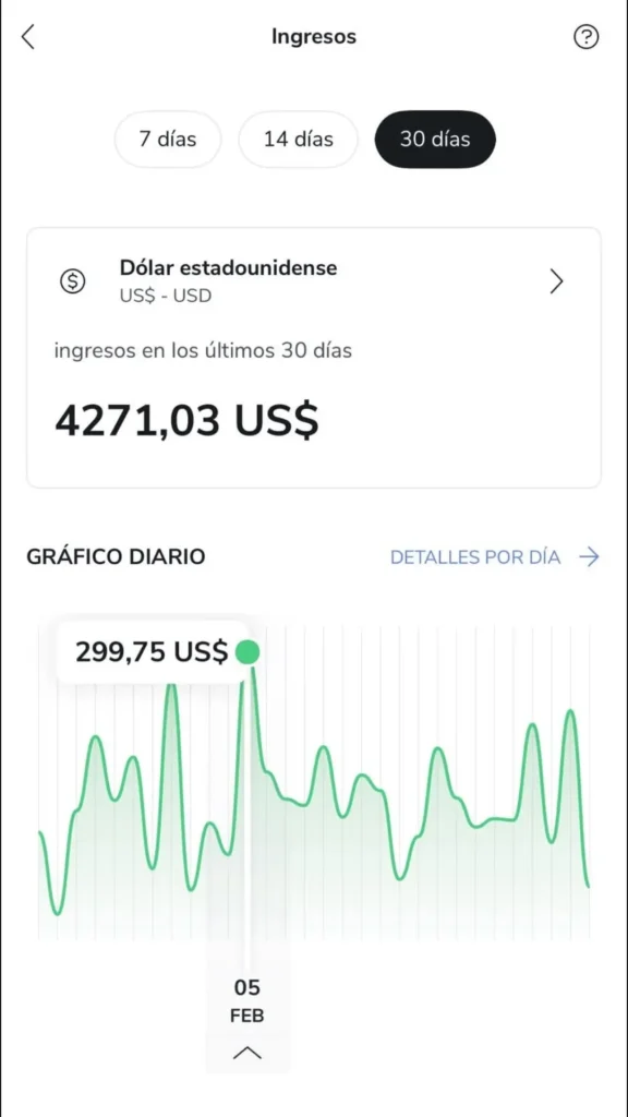 facturacion en hotmart de carmin gonzalez