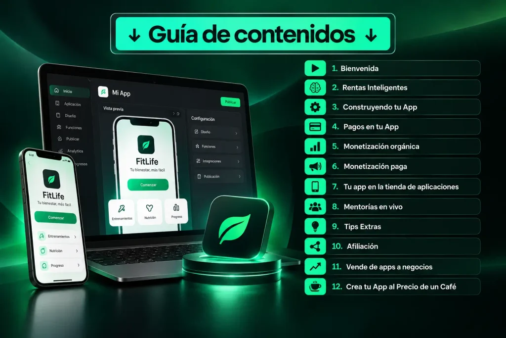 Guía de contenidos del curso Rentas Inteligentes de Melisa Escobar